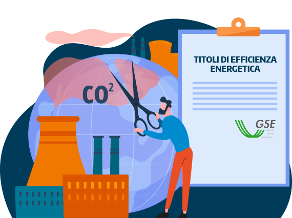 step4finance titoli di efficienza energetica bandi